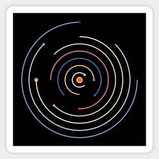 Spinning Solar System Sticker